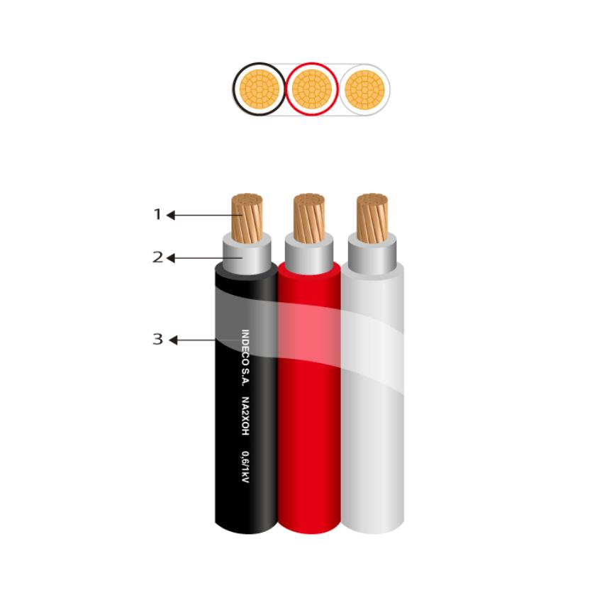 CABLE-N2XOH-TRIPLE-3-1X6MM2.-0.6/1KV.-LIBRE-HALOGENO-BLANCO/NEGRO/ROJO