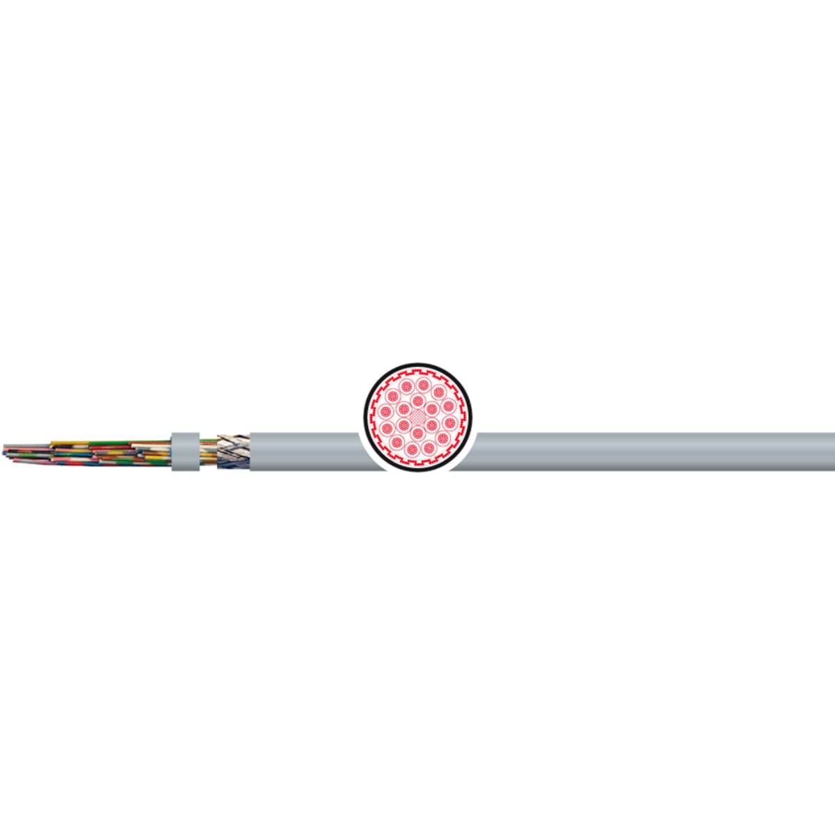 ELITRONIC-CY CABLE DE CONTROL APANTALLADO ELITRONIC-CY 10x0.75MM 300/500V