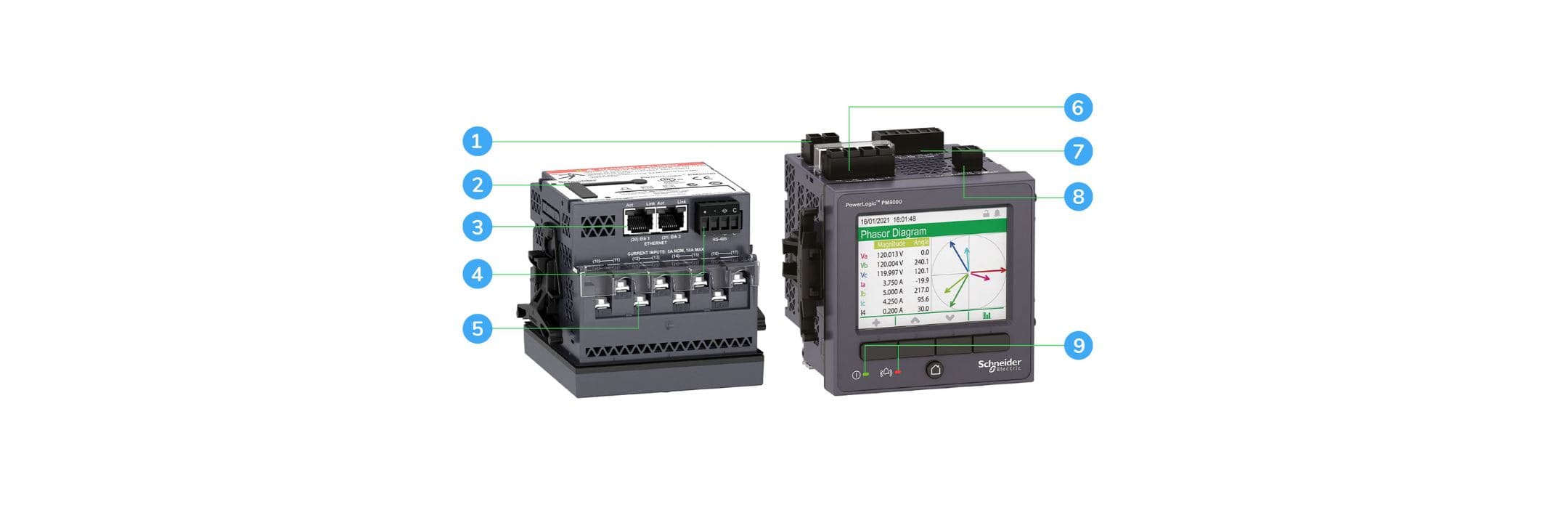 Medidores y Analizadores Schneider Electric