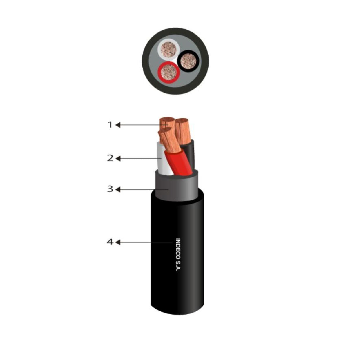 CABLE NPT 4X4AWG. VULCANIZADO 1000VCA PESADO