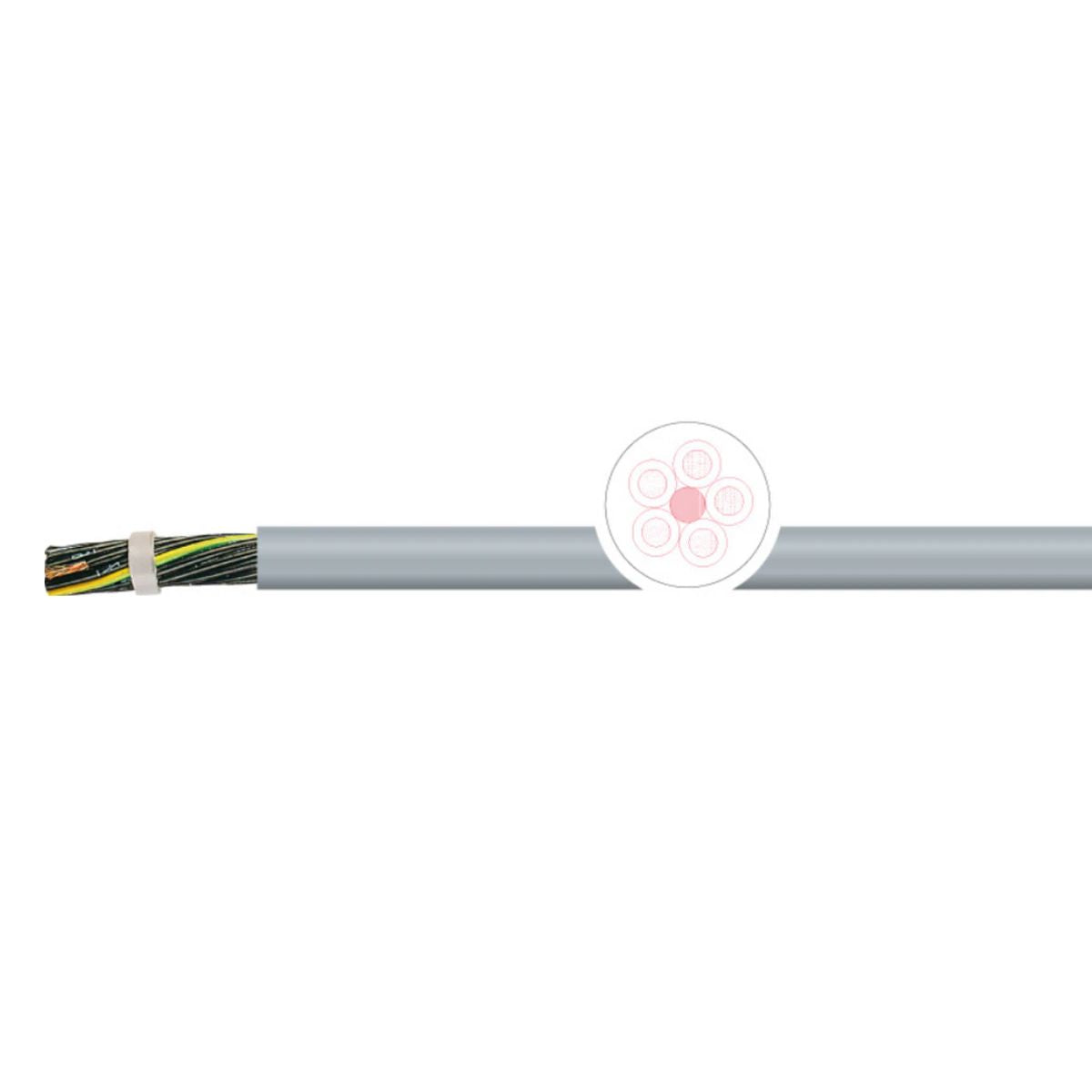 CABLE DE CONTROL OPVC-JZ 8G1.5MM 300/500V