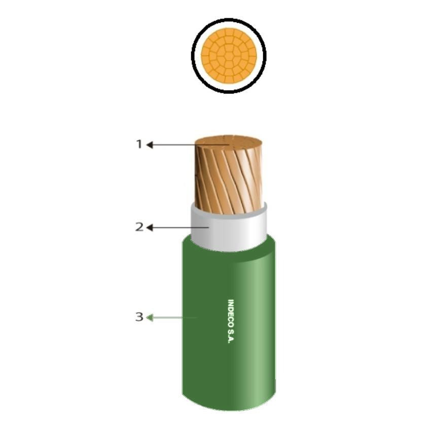 CABLE-N2XOH-UNIPOLAR-1X95MM2.-0.6/1KV.-LIBRE-HALOGENO-VERDE