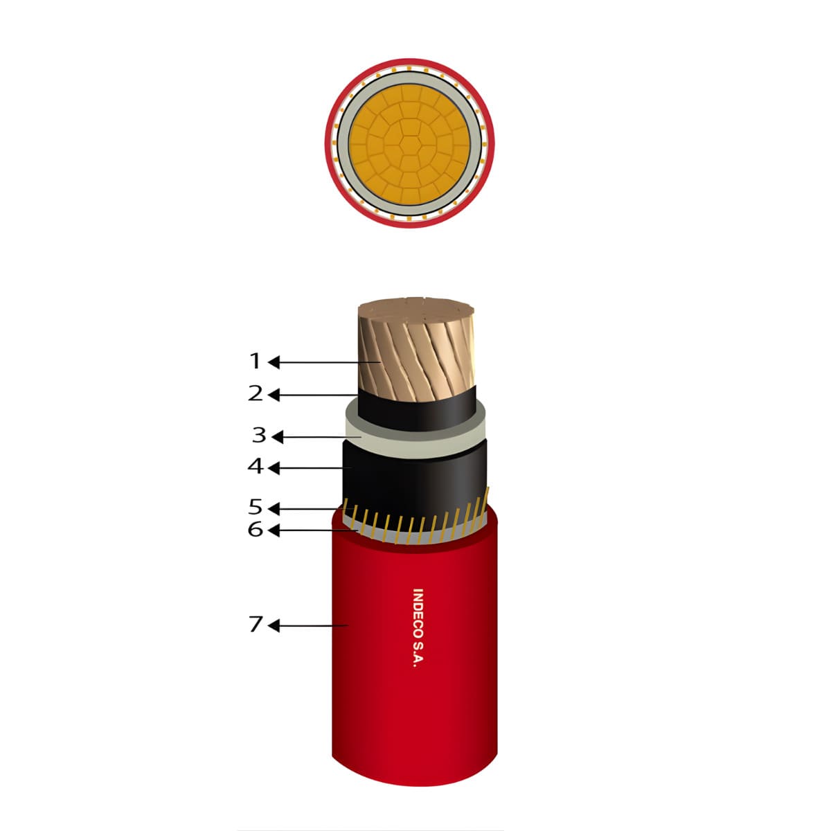 Cable N2XSY 18/30 kV 1x120 mm2 INDECO